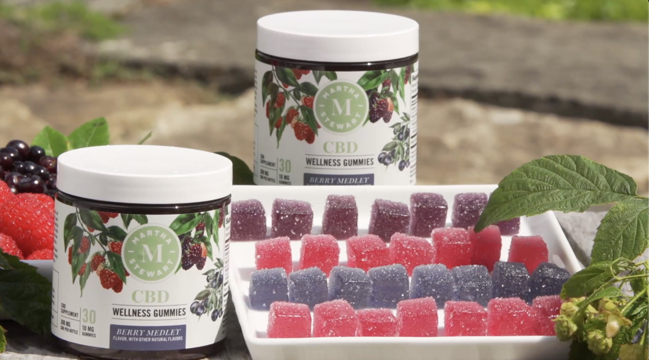 CBD Gummies: The Natural Way to Alleviate Pain